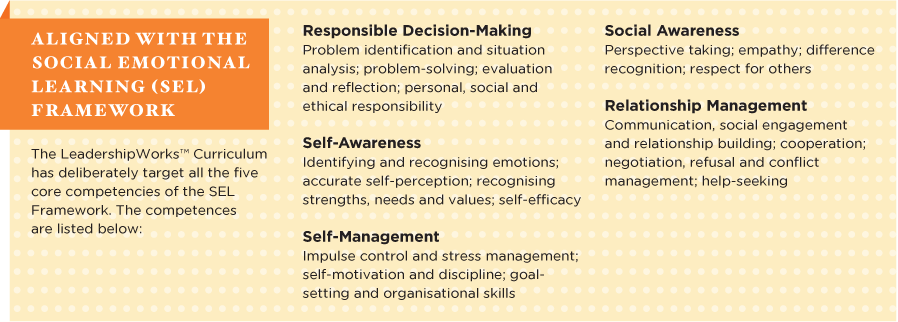 leadership